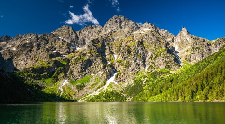 Trenle Masalsı Polonya Rotası: Başkentten Zirvelere Unutulmaz 6 Gün